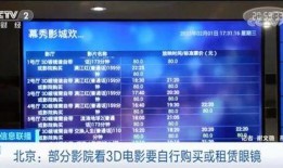 3d电影票价爆料最新,最新爆料揭示价格走势